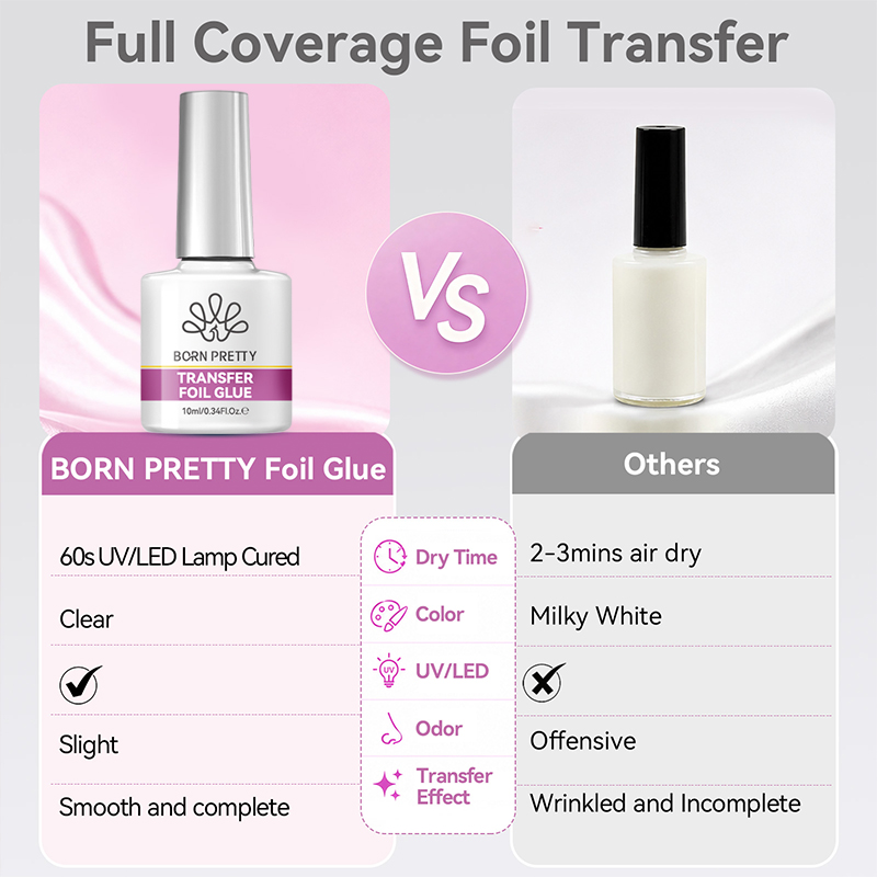 BORN PRETTY Lem Gel Foil Kuku  - Nail Foil Transfer ulasan dan harga