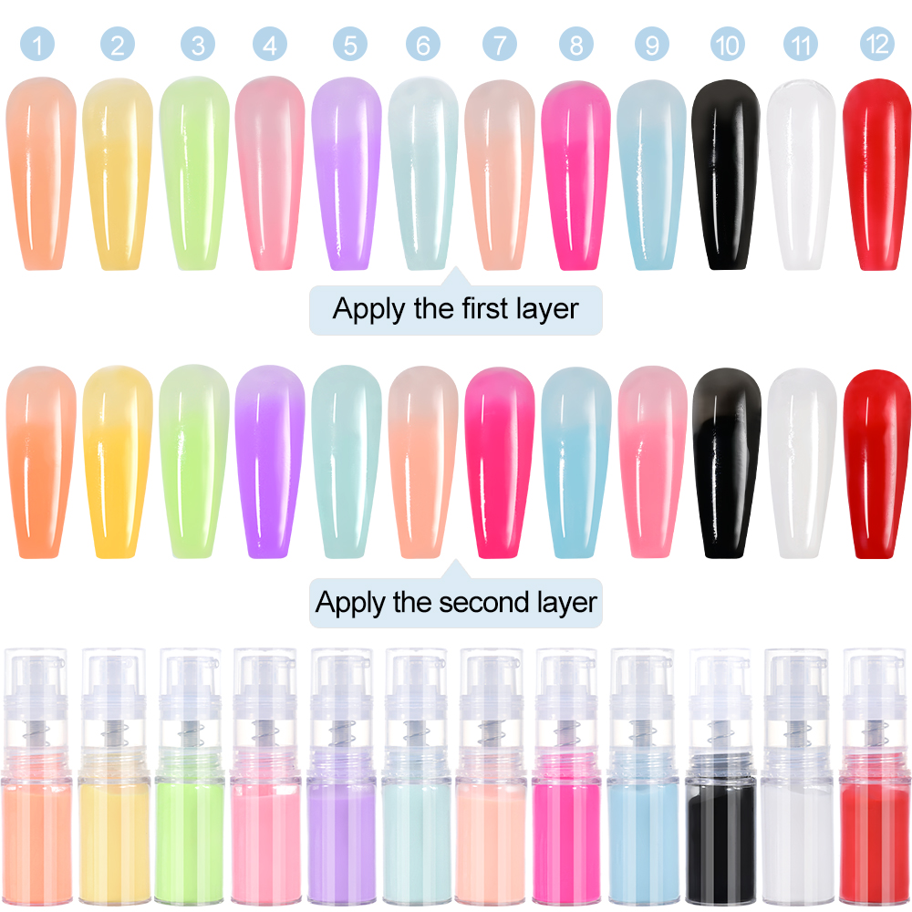 Pompa tekan bubuk Ombre Pink N - Nail Art Ombre Glitter ulasan dan harga